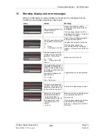 Preview for 74 page of Hydac CS 2000 series Operating And Maintenance Manual