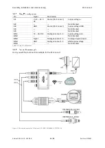 Предварительный просмотр 14 страницы Hydac CSI-Connect Operating Instructions Manual