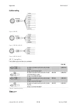 Предварительный просмотр 22 страницы Hydac CSI-Connect Operating Instructions Manual