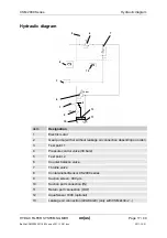 Preview for 17 page of Hydac CSM 2000 series Operating And Maintenance Manual