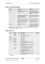 Preview for 34 page of Hydac CSM 2000 series Operating And Maintenance Manual