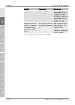 Preview for 16 page of Hydac CTU 1 3 Series Operating And Maintenance Instructions Manual