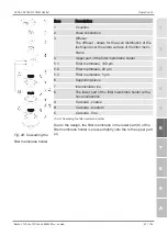 Preview for 67 page of Hydac CTU 1 3 Series Operating And Maintenance Instructions Manual