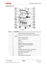 Preview for 32 page of Hydac CTU 1000 Series Operating And Maintenance Instructions Manual