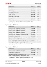 Preview for 83 page of Hydac CTU 1000 Series Operating And Maintenance Instructions Manual