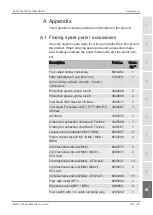 Preview for 103 page of Hydac CTU 1000 Operating And Maintenance Instructions Manual