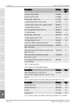 Preview for 104 page of Hydac CTU 1000 Operating And Maintenance Instructions Manual