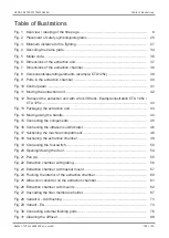 Preview for 109 page of Hydac CTU 1000 Operating And Maintenance Instructions Manual