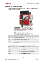 Preview for 19 page of Hydac CTU 2 Series Operating And Maintenance Instructions Manual