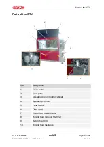 Preview for 25 page of Hydac CTU 2 Series Operating And Maintenance Instructions Manual