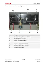 Preview for 27 page of Hydac CTU 2 Series Operating And Maintenance Instructions Manual