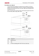 Preview for 31 page of Hydac CTU 2 Series Operating And Maintenance Instructions Manual