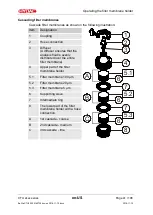 Preview for 41 page of Hydac CTU 2 Series Operating And Maintenance Instructions Manual