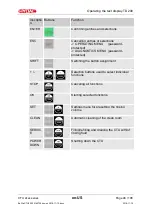 Preview for 46 page of Hydac CTU 2 Series Operating And Maintenance Instructions Manual