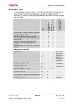 Preview for 62 page of Hydac CTU 2 Series Operating And Maintenance Instructions Manual