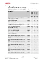 Preview for 94 page of Hydac CTU 2 Series Operating And Maintenance Instructions Manual