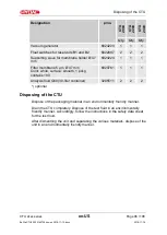 Preview for 96 page of Hydac CTU 2 Series Operating And Maintenance Instructions Manual