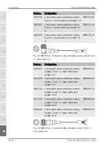 Предварительный просмотр 48 страницы Hydac DATA+BOX Operating Instruction