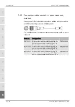 Предварительный просмотр 50 страницы Hydac DATA+BOX Operating Instruction