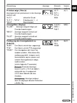 Preview for 11 page of Hydac EDS 1700 Operating Manual