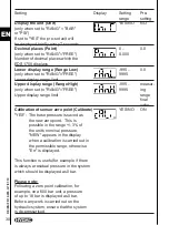 Preview for 30 page of Hydac EDS 1700 Operating Manual