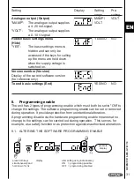 Preview for 31 page of Hydac EDS 1700 Operating Manual