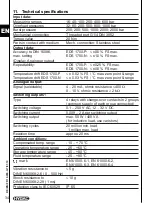 Preview for 34 page of Hydac EDS 1700 Operating Manual