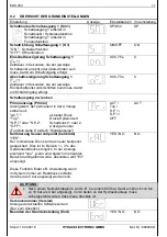 Preview for 11 page of Hydac EDS 300 User Manual