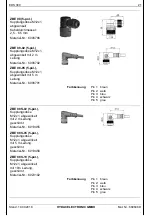 Preview for 21 page of Hydac EDS 300 User Manual