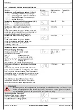 Preview for 35 page of Hydac EDS 300 User Manual