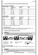 Preview for 58 page of Hydac EDS 300 User Manual