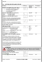 Preview for 59 page of Hydac EDS 300 User Manual