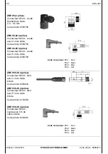 Preview for 68 page of Hydac EDS 300 User Manual