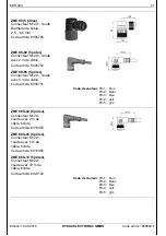 Preview for 69 page of Hydac EDS 300 User Manual