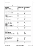 Preview for 9 page of Hydac EDS 3000 Operating Instructions Manual