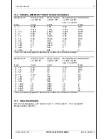 Preview for 13 page of Hydac EDS 3000 Operating Instructions Manual