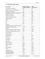 Preview for 6 page of Hydac EDS 3400 Operating Instructions Manual