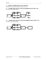 Preview for 9 page of Hydac EDS 3400 Operating Instructions Manual