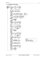 Preview for 13 page of Hydac EDS 3400 Operating Instructions Manual