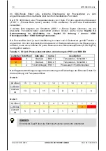 Preview for 10 page of Hydac ETS 3000 Series Operating Instructions Manual