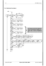 Preview for 18 page of Hydac ETS 3000 Series Operating Instructions Manual