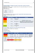 Preview for 35 page of Hydac ETS 3000 Series Operating Instructions Manual