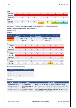 Preview for 40 page of Hydac ETS 3000 Series Operating Instructions Manual