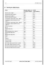 Preview for 54 page of Hydac ETS 3000 Series Operating Instructions Manual