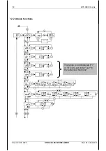 Preview for 60 page of Hydac ETS 3000 Series Operating Instructions Manual