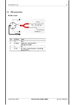 Preview for 63 page of Hydac ETS 3000 Series Operating Instructions Manual