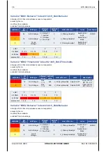 Preview for 78 page of Hydac ETS 3000 Series Operating Instructions Manual