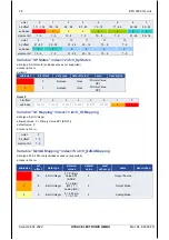 Preview for 80 page of Hydac ETS 3000 Series Operating Instructions Manual