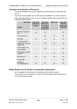 Preview for 13 page of Hydac FAM 10 Series Operating And Maintenance Instructions Manual