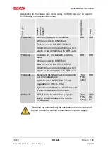 Preview for 14 page of Hydac FAM 5 FluidAqua Mobil Operating And Maintenance Instructions Manual